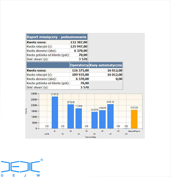 onlineMultiPark